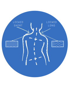 FASCIA PROBLEM